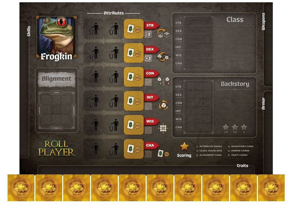 Roll Player: Frogkin Promo